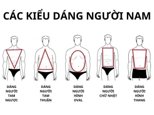 Cách Chọn Đồ Phù Hợp Với Dáng Người: Bí Quyết Mặc Đẹp, Tự Tin và Che Khuyết Điểm