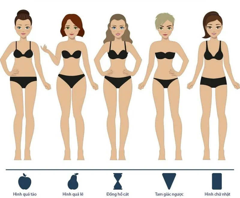 Dáng đồng hồ cát (Hourglass): Đường cong quyến rũ